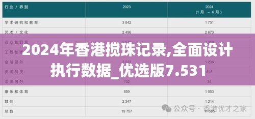 2024年香港搅珠记录,全面设计执行数据_优选版7.531