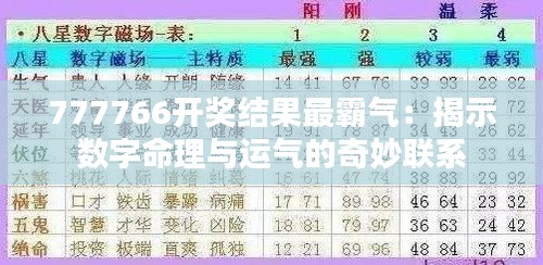 777766开奖结果最霸气：揭示数字命理与运气的奇妙联系