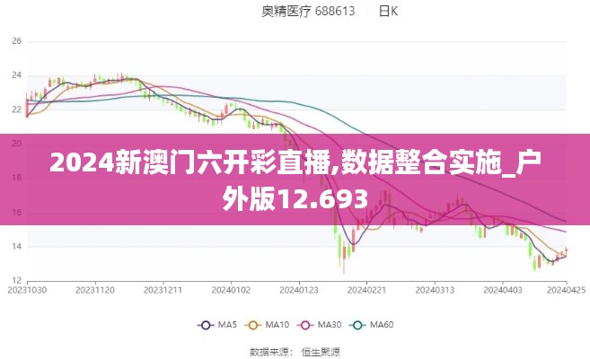 2024新澳门六开彩直播,数据整合实施_户外版12.693