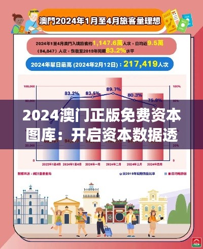 2024澳门正版免费资本图库：开启资本数据透明化新纪元