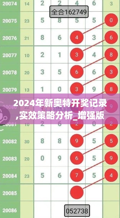 2024年新奥特开奖记录,实效策略分析_增强版10.122