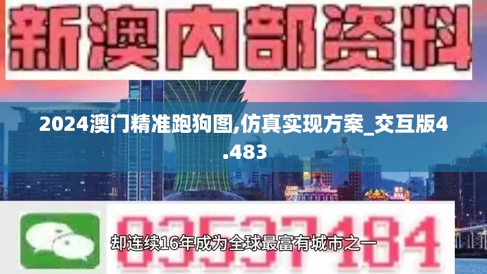 2024澳门精准跑狗图,仿真实现方案_交互版4.483