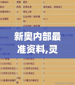 新奥内部最准资料,灵活性策略解析_游戏版9.542