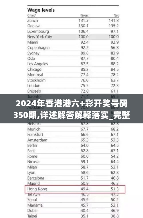 2024年香港港六+彩开奖号码350期,详述解答解释落实_完整版9.100