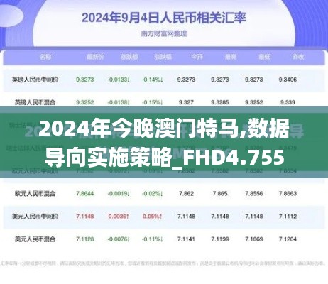 2024年今晚澳门特马,数据导向实施策略_FHD4.755