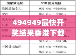 494949最快开奖结果香港下载,实践验证解释定义_S11.688