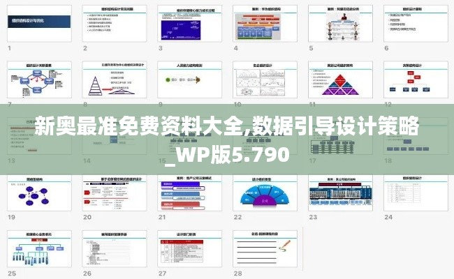 新奥最准免费资料大全,数据引导设计策略_WP版5.790