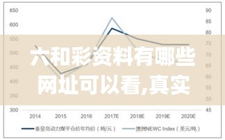 六和彩资料有哪些网址可以看,真实解析数据_优选版5.764