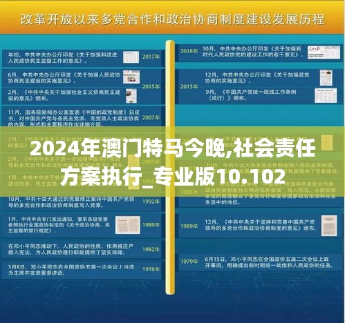 2024年澳门特马今晚,社会责任方案执行_专业版10.102