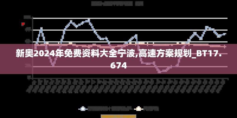 新奥2024年免费资料大全宁波,高速方案规划_BT17.674