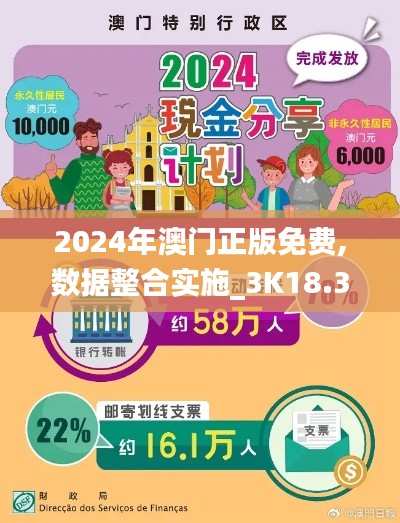 2024年澳门正版免费,数据整合实施_3K18.357