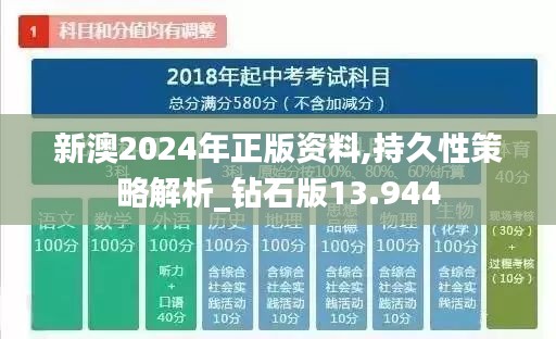 新澳2024年正版资料,持久性策略解析_钻石版13.944