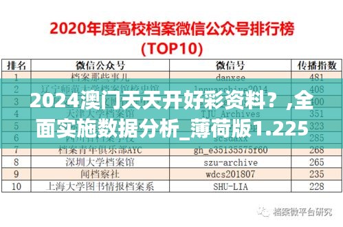 2024澳门天天开好彩资料？,全面实施数据分析_薄荷版1.225