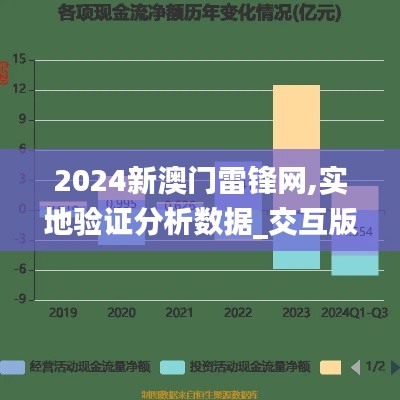 2024新澳门雷锋网,实地验证分析数据_交互版5.981