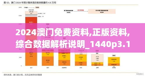 2024澳门免费资料,正版资料,综合数据解析说明_1440p3.175