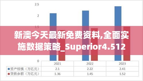 新澳今天最新免费资料,全面实施数据策略_Superior4.512