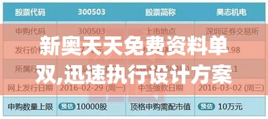 新奥天天免费资料单双,迅速执行设计方案_HT9.260