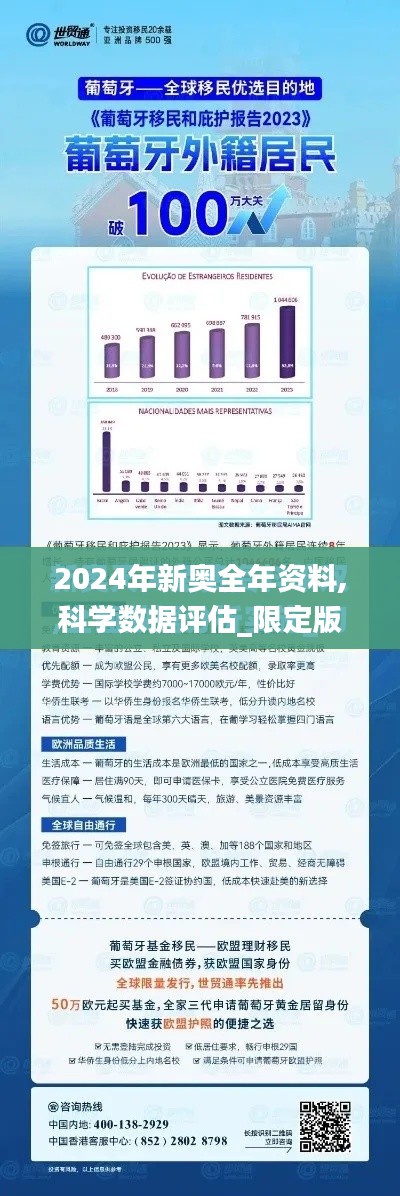 2024年新奥全年资料,科学数据评估_限定版8.575