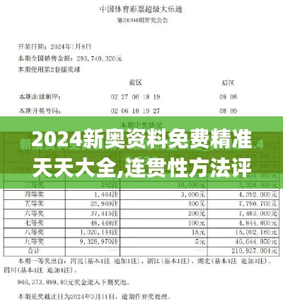 2024新奥资料免费精准天天大全,连贯性方法评估_uShop4.256