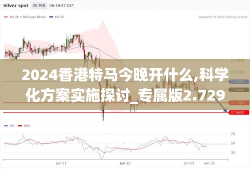 2024香港特马今晚开什么,科学化方案实施探讨_专属版2.729