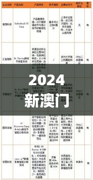 2024新澳门雷锋网,动态说明分析_专家版8.412