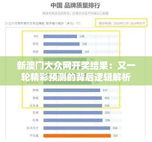 新澳门大众网开奖结果：又一轮精彩预测的背后逻辑解析