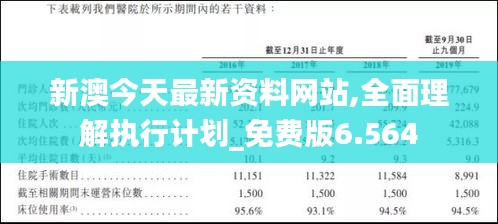 新澳今天最新资料网站,全面理解执行计划_免费版6.564