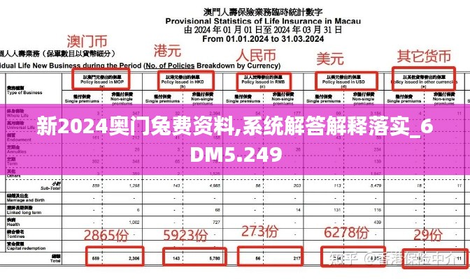 新2024奥门兔费资料,系统解答解释落实_6DM5.249