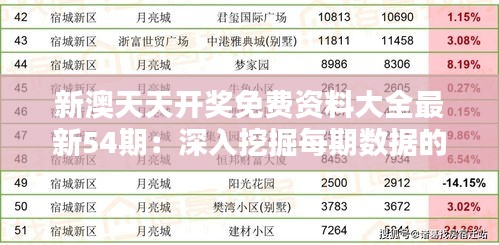 新澳天天开奖免费资料大全最新54期：深入挖掘每期数据的价值