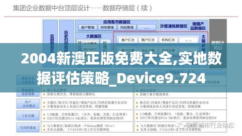 2004新澳正版免费大全,实地数据评估策略_Device9.724