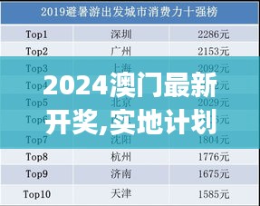 2024澳门最新开奖,实地计划验证数据_Console2.185