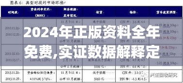 2024年正版资料全年免费,实证数据解释定义_RX版8.146