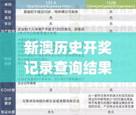 新澳历史开奖记录查询结果今天,预测分析解释定义_3K18.151