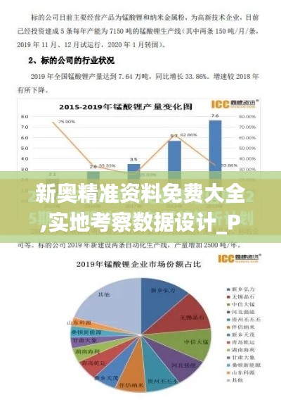 新奥精准资料免费大全,实地考察数据设计_Plus3.315