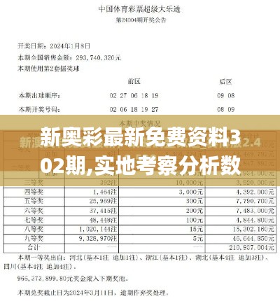 新奥彩最新免费资料302期,实地考察分析数据_MP2.919