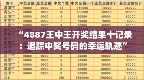 “4887王中王开奖结果十记录：追踪中奖号码的幸运轨迹”