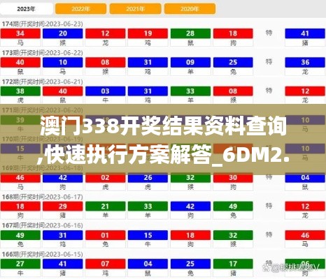 澳门338开奖结果资料查询,快速执行方案解答_6DM2.419