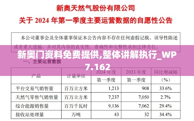 新奥门资料免费提供,整体讲解执行_WP7.162