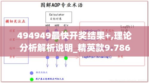 494949最快开奖结果+,理论分析解析说明_精英款9.786