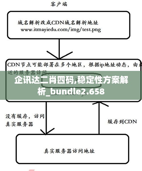 澹泊明志