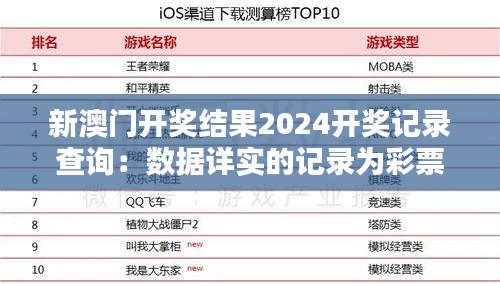新澳门开奖结果2024开奖记录查询：数据详实的记录为彩票玩家提供科学依据