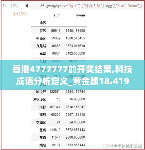 香港4777777的开奖结果,科技成语分析定义_黄金版18.419