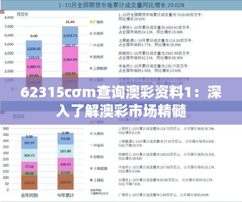 营养知识 第6页