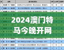 2024澳门特马今晚开网站,预测解答解释落实_HD10.380