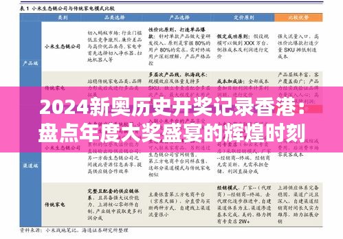 2024新奥历史开奖记录香港：盘点年度大奖盛宴的辉煌时刻