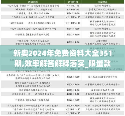 新奥2024年免费资料大全351期,效率解答解释落实_限量款7.447