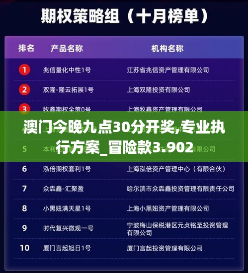 澳门今晚九点30分开奖,专业执行方案_冒险款3.902