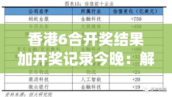 香港6合开奖结果加开奖记录今晚：解读开奖结果中的模式与统计规律