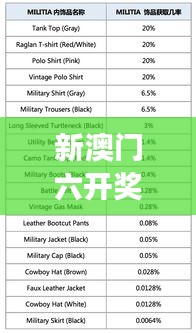 新澳门六开奖结果记录：运气与概率的游戏，揭秘中奖奥秘