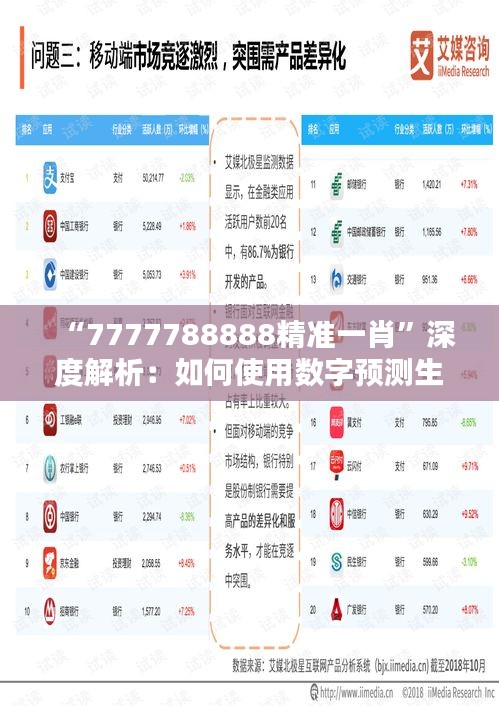 “7777788888精准一肖”深度解析：如何使用数字预测生肖运势